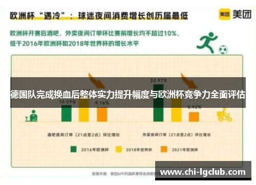 德国队完成换血后整体实力提升幅度与欧洲杯竞争力全面评估 德国队完成换血后整体实力提升幅度与欧洲杯竞争力全面评估