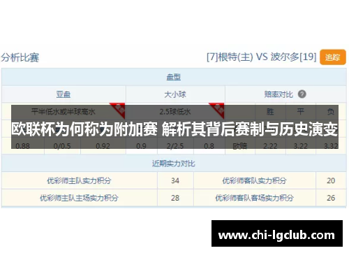 欧联杯为何称为附加赛 解析其背后赛制与历史演变