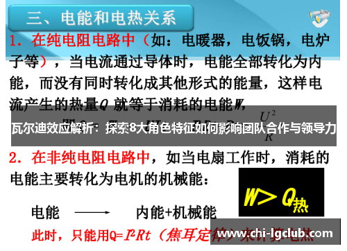 瓦尔迪效应解析：探索8大角色特征如何影响团队合作与领导力