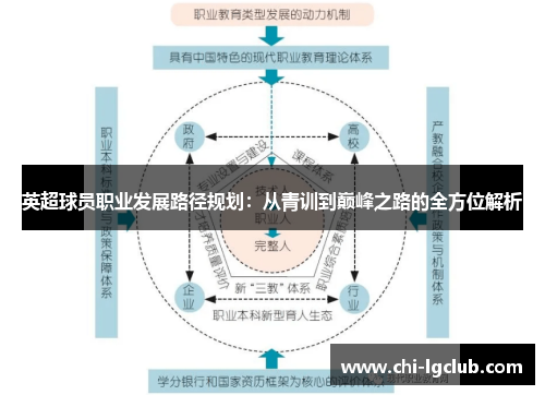 英超球员职业发展路径规划:从青训到巅峰之路的全方位解析 英超球员职业发展路径规划:从青训到巅峰之路的全方位解析