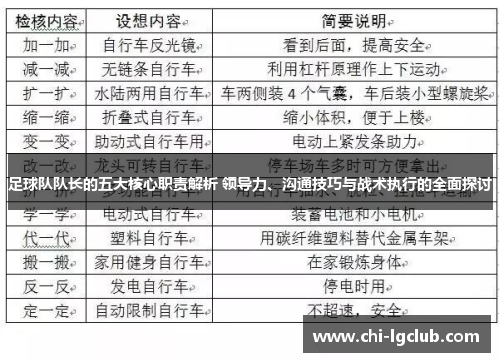 足球队队长的五大核心职责解析 领导力、沟通技巧与战术执行的全面探讨