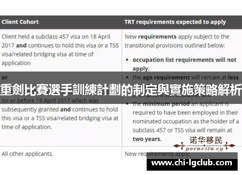 重劍比賽選手訓練計劃的制定與實施策略解析