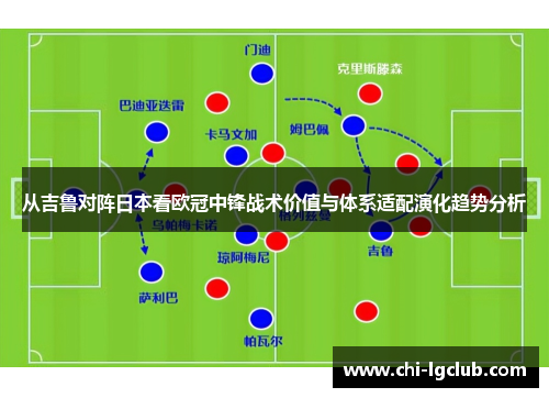 从吉鲁对阵日本看欧冠中锋战术价值与体系适配演化趋势分析