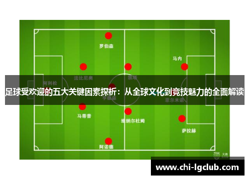 足球受欢迎的五大关键因素探析：从全球文化到竞技魅力的全面解读