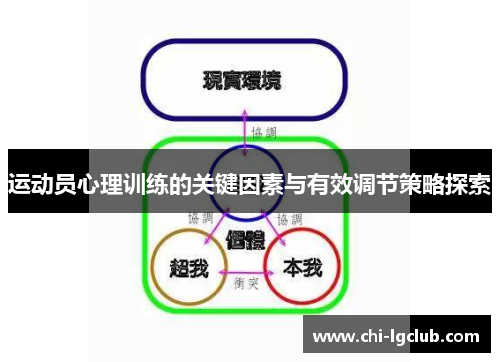 运动员心理训练的关键因素与有效调节策略探索 运动员心理训练的关键因素与有效调节策略探索